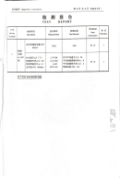 企业荣誉